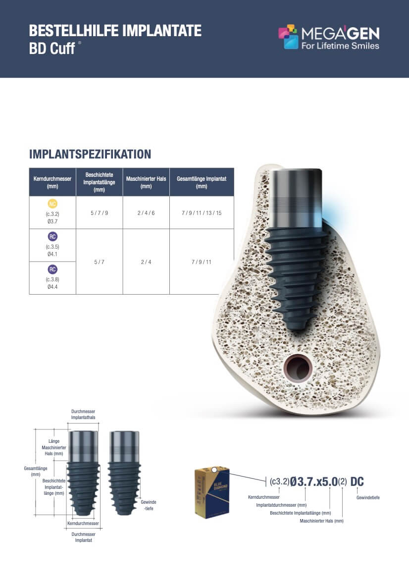 Bestellhilfe BD Cuff